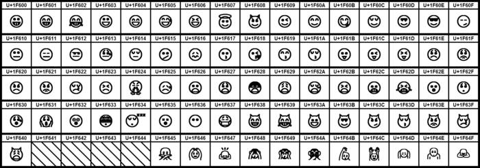 UCB Emoticons.png