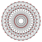 600-cell graph H4.svg