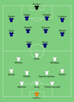 CMR-FRA 2003-06-29.svg