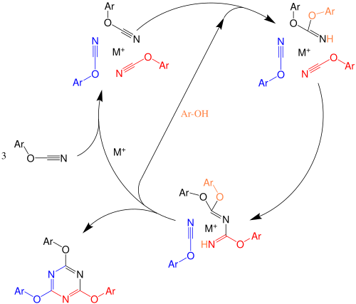 CyclotrimerizationMetallCatalizMechanism.svg