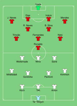 GER-POR 2025-06-04.svg