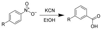 Von Richter Reaction Scheme.png