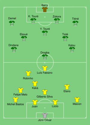 BRA-CIV 2010-06-20.svg