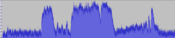 LVB5 fragment 3. dbx decoded. Levels.png
