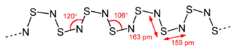 Polythiazyl-2D-dimensions.png