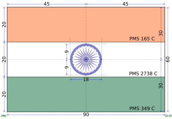 Flag of India (Construction Sheet).svg
