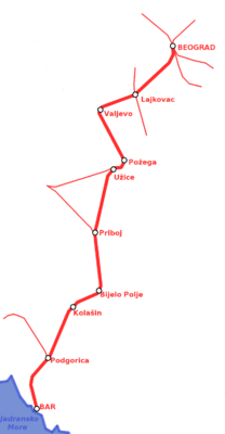 Pruga Beograd-Bar.png