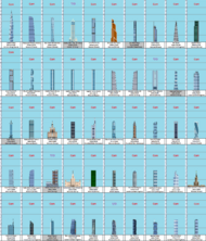 Skyscrapers of Europe (1 of 8)