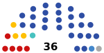 2021 Perm legislative election diagram.svg