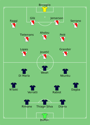 Paris Saint-Germain vs Monaco 2018-08-04.svg