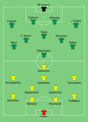 UKR-NIR 2016-06-16.svg