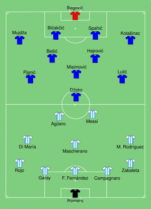 ARG-BIH 2014-06-15.svg
