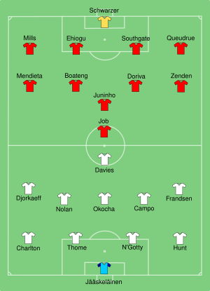 Bolton vs Middlesbrough 2004-02-29.svg