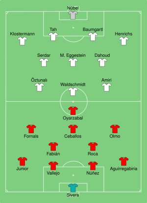 ESP-GER (U21) 2019-06-30.svg