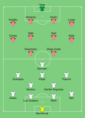 Marseille vs Atlético Madrid 2018-05-16.svg