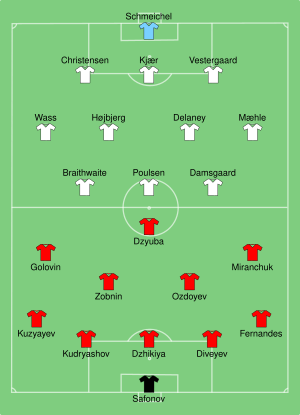 RUS-DEN 2021-06-21.svg