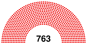 Supreme Soviet of the RSFSR 1951-1955.svg