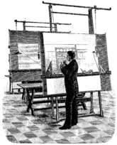 Arhitektoru (vuozi 1893)