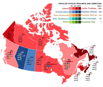 Canada 2015 Federal Election.svg