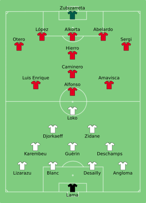 FRA-ESP 1996-06-15.svg