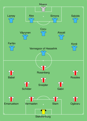 PSV-Ajax 2006-08-13.svg
