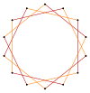 Regular star truncation 7-3 1.svg