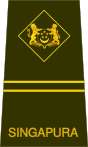 SGMDES-ME2.svg