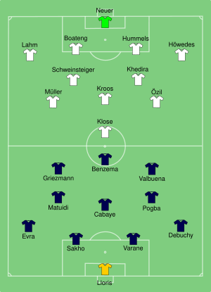 FRA-GER 2014-07-04.svg