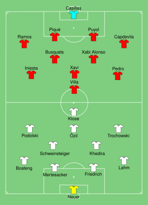 GER-ESP 2010-07-07.svg