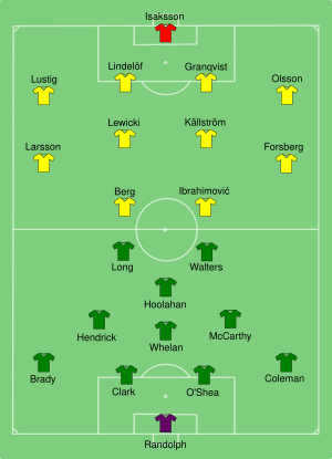 IRL-SWE 2016-06-13.svg
