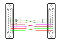 Null modem 7-wire.svg