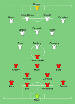 Bayern Munich vs Sevilla 2020-09-24.svg