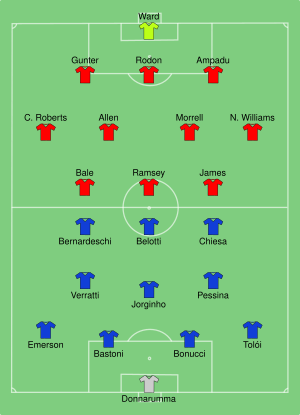 ITA-WAL 2021-06-20.svg