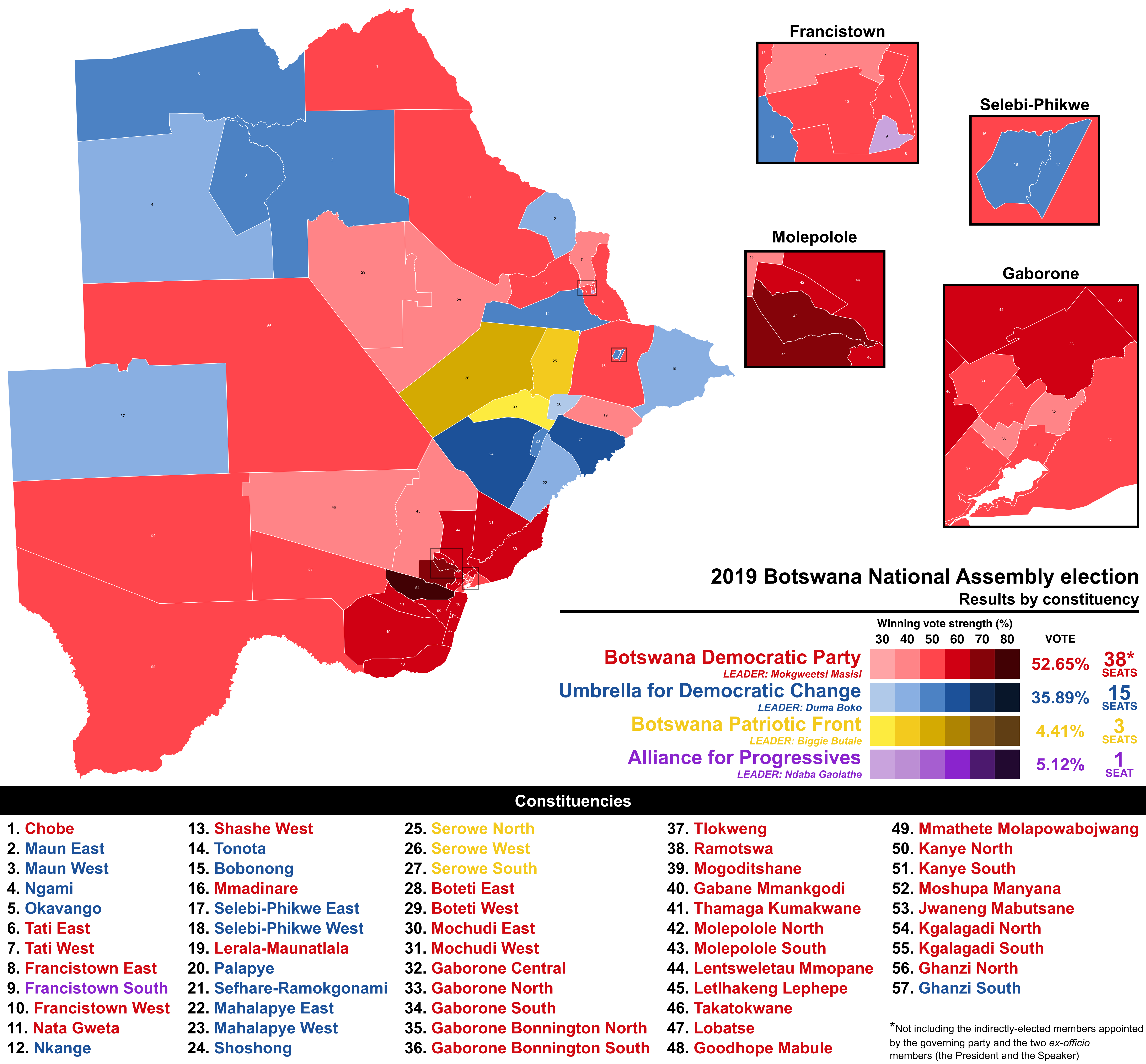 2019 Botswana National Assembly election - Results by constituency.svg