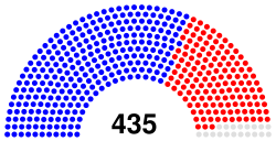 95th Congress US House.svg