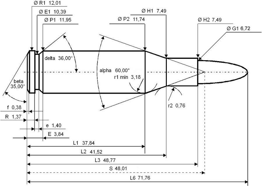 6.5mm Creedmoor dimensions.png