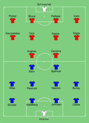 Chelsea vs Man Utd 1994-05-14.svg