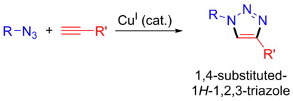 CuAAC-triazole-synthesis.png
