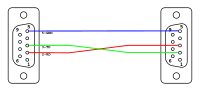Null modem DB-9 xon-xoff.svg