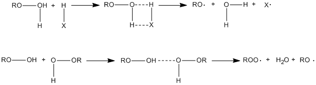 Термолиз ассоциатов гидропероксидов.png