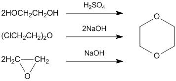 Dioxane Syntheses.png