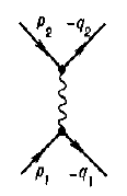 Image1 feynmann Rules.PNG