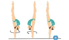 Вращение Кабаевой1 1.jpg