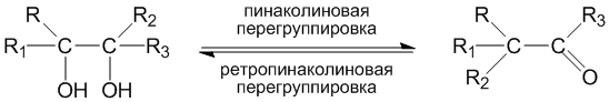 Pinacol rearrangement.png