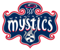 Washington Mystics logo.png