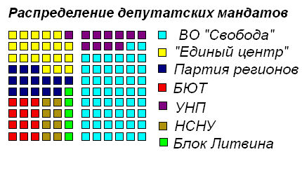 Byybora2.PNG