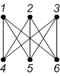 Graph n 6 p 4060.png