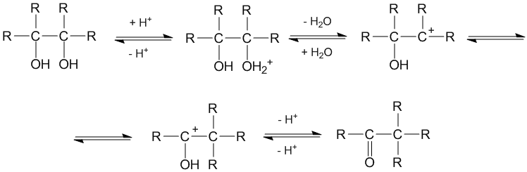 Pinacol rearrangement 2.png