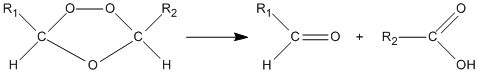 Термолиз озонидов.png