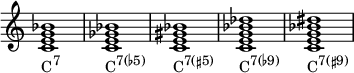  {
\override Score.TimeSignature #'stencil = ##f
\relative c' {
   \clef treble
   \time 4/4
   \key c \major
   \textLengthOn
   <c e g bes>1_\markup { \concat { "C" \raise #1 \small "7" } }
   <c e ges bes>_\markup { \concat { "C" \raise #1 \small { "7(♭5)" } } }
   <c e gis bes>_\markup { \concat { "C" \raise #1 \small { "7(♯5)" } } }
   <c e g bes des>_\markup { \concat { "C" \raise #1 \small { "7(♭9)" } } }
   <c e g bes dis>_\markup { \concat { "C" \raise #1 \small { "7(♯9)" } } }
} }
